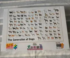 2025年最新】犬 系統図の人気アイテム - メルカリ