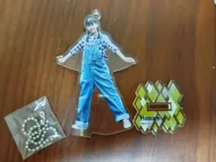 Item thumbnail for item 7ef193aa-7c8d-4b90-9006-cb1ab96d95e6