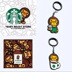 Item thumbnail for item 0284a22d-3b8f-4079-b4f1-d055e7cbcfb6