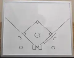野球作戦ボード Lサイズ グランドボード(モノクロタイプ)