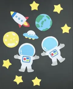 宇宙　壁面飾り（８月限定！セール中です）