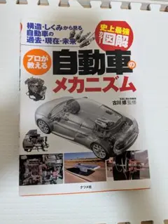 自動車のメカニズム