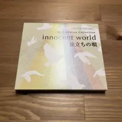 Item thumbnail for item 9e894b55-0e10-4e2f-a055-3420353962e8