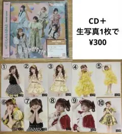 Item thumbnail for item f111da02-8f13-4acd-bea6-8655face59ad