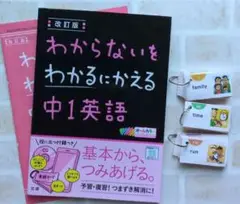 わからないをわかるにかえる中1英語