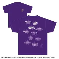 Item thumbnail for item bb00121d-d20a-46b6-b7d3-514650e38af9
