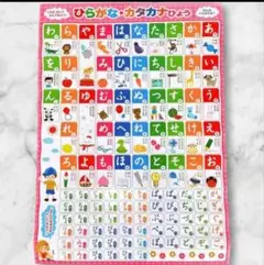 お風呂で楽しくお勉強❕❕　ひらがな・カタカナ表08．15．SeAa①