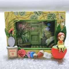 Item thumbnail for item 76b0e86c-505b-4c3e-afb6-63a7279e6065