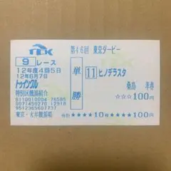 ヒノデラスタ　東京ダービー　現地　単勝　馬券　的中