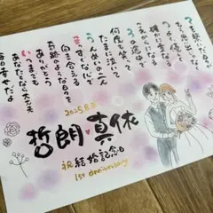 名前アート 誕生日祝い カラフル、ギフト、プレゼント