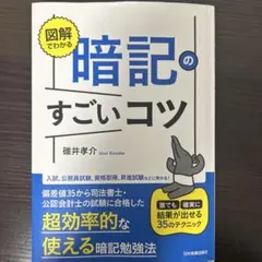 暗記のすごいコツ 稲井孝介
