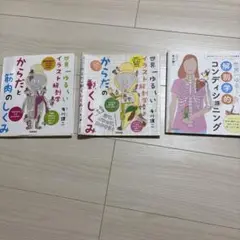 解剖学本 3冊セット