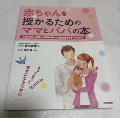 赤ちゃんを授かるためのママとパパの本