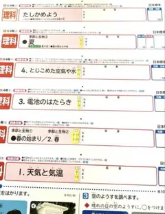 小学4年　理科　前期　カラーテスト　大日本図書　日本標準