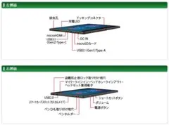ARROWS Tab Q739/AB FARQ23001