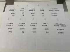 「10工種分」土木施工管理技士 実地試験 経験記述集