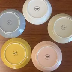 Item thumbnail for item 6ee704e6-1f5c-4678-b95f-9049cb27d9d2