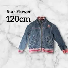 Item thumbnail for item a0f35edc-ee5b-454b-955f-00208d9cfa32