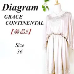 Item thumbnail for item fa8c4f48-17e5-4561-a7f0-5afe01c5551b