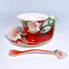 Item thumbnail for item f68a8ec6-c65e-4b39-b0e0-be67c1047d01