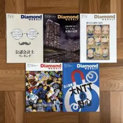 Item thumbnail for item 0b5e7d1e-5cc9-4828-91ba-f38635fc58e6