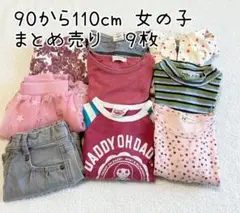 Item thumbnail for item cdebff79-e6c0-4f7b-9b78-b59631ab0c6d