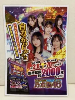 ぱちスロ（スロット）沖ハナ-30 乃木坂46パネルプレゼントキャンペーン山下美月 花火咲く沖スロに乃木坂登場
