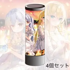 Item thumbnail for item 433df573-91cd-449d-923b-aa7ae7c7de14