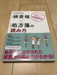 検査値×処方箋の読み方
