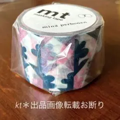Item thumbnail for item b02256a5-4728-4be4-bce5-0087c6154935