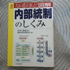 なるほど図解内部統制のしくみ