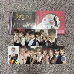BOYNEXTDOOR JP 2nd BOYLIFE リウ