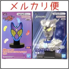 Item thumbnail for item ae459a38-a98e-413a-8d54-4a539e21f0f2