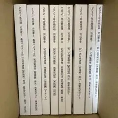 Item thumbnail for item bd245fb5-57f3-4191-957e-369e1c3918a9