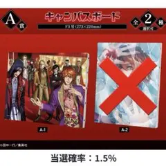 ジャンケットバンク キャンバスボード オンラインくじ