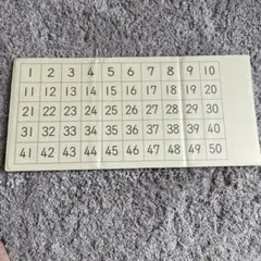 【公文】磁石　あいうえお盤