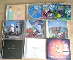 Item thumbnail for item 4d51b776-bd8c-4d20-8eb7-f674b0eb5bc2