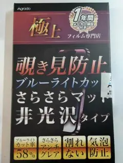 【未使用】覗き見防止 iPhone16 用 保護フィルム アンチグレア