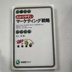わかりやすいマーケティング戦略
