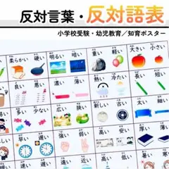反対語表　反対言葉表　対義語ポスター　入学準備　就学準備　幼児教育　知育