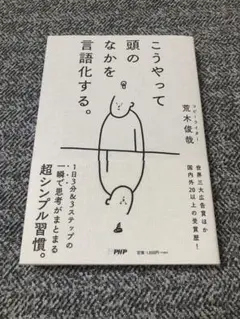 こうやって頭の中を言語化する。