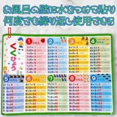 お風呂で楽しくお勉強❕❕　九九表2025．08．17.SeBa③