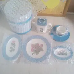 Item thumbnail for item 07da5cb0-67bc-4dd3-bf56-007e728ebc30