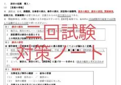 二回試験 司法修習 全科目 まとめノート 伊藤塾 アガルート 司法試験 予備試験