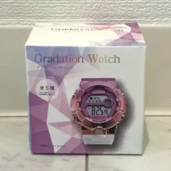 Item thumbnail for item cf1db744-3207-495a-9d40-4627dfbfecdf