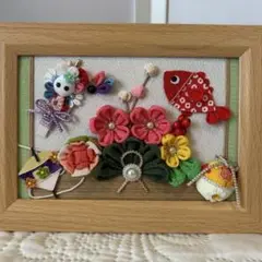Item thumbnail for item 03a68aa4-ec5f-4bf9-8edb-174b5e4f7b18