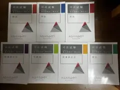 Item thumbnail for item 28397959-bbcc-415f-abe6-6e8a12f74b65