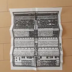 番付