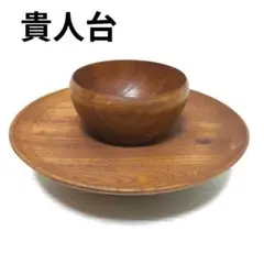 Item thumbnail for item a81fad42-fa13-4879-83d0-caf302005532