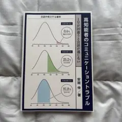 高知能者のコミュニケーショントラブル IQが20違うと会話が通じない 安間伸
